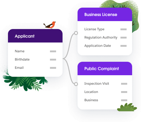 Public-Sector-Solutions勉強時間